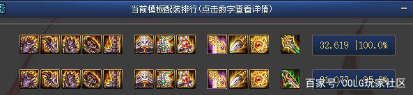 DNF发布网各类私服魔盒代码(DNF发布网2021魔盒) DNF发布网各类私服魔盒代码(DNF发布网2021魔盒)