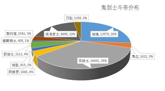 dnf公益服发布网发布网站新开服（最新开放的dnf公益服发布网发布网站）