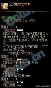 dnf公益服发布网发布网站新开服(最新开放的dnf公益服发布网发布网站) dnf公益服发布网发布网站新开服(最新开放的dnf公益服发布网发布网站)