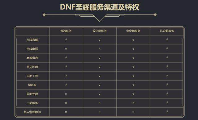 DNF发布网夜神(dnf的神) DNF发布网夜神(dnf的神)