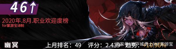 DNF发布网DNF发布网公益服(DNF发布网公益服发布网站) DNF发布网DNF发布网公益服(DNF发布网公益服发布网站)