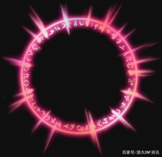 DNF发布网一览表 DNF发布网一览表