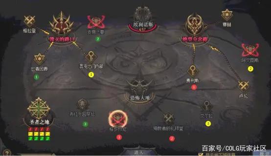 DNF发布网在线给点券(dnf点券交易平台) DNF发布网在线给点券(dnf点券交易平台)